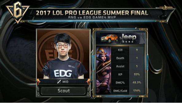 A赛再度拉 A赛再度拉