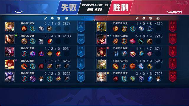 当一支球队 当一支球队