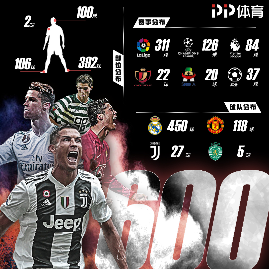 系列赛重回 系列赛重回